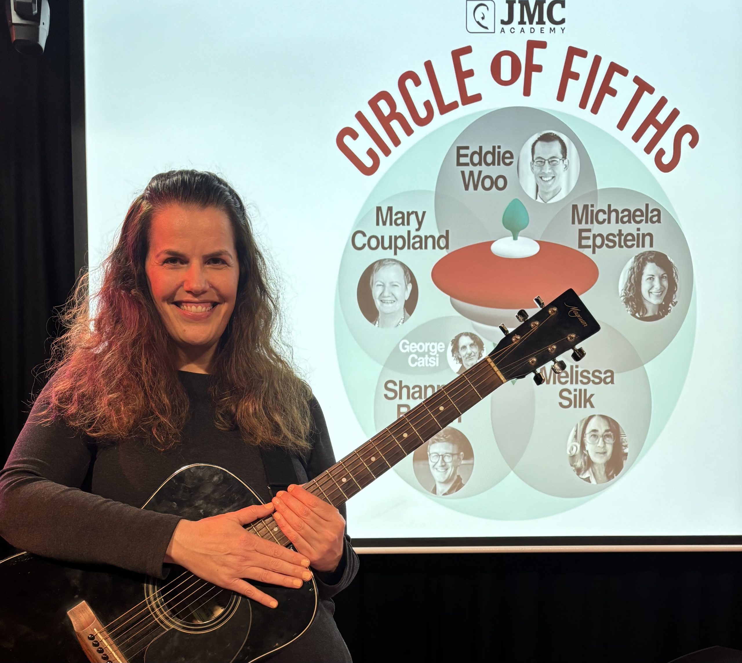 Cassandra Oscar live at an International Conference in Sydney